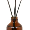 L:a Bruket 318 Room Diffuser Coriander Best