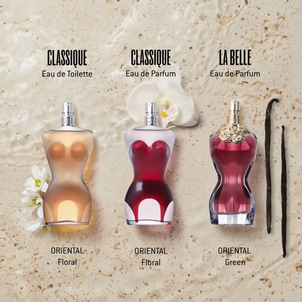 Classiqu Eau de Toilette>Jean Paul Gaultier Best