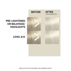 Wella Color Fresh Mask Pearl Blonde Hot