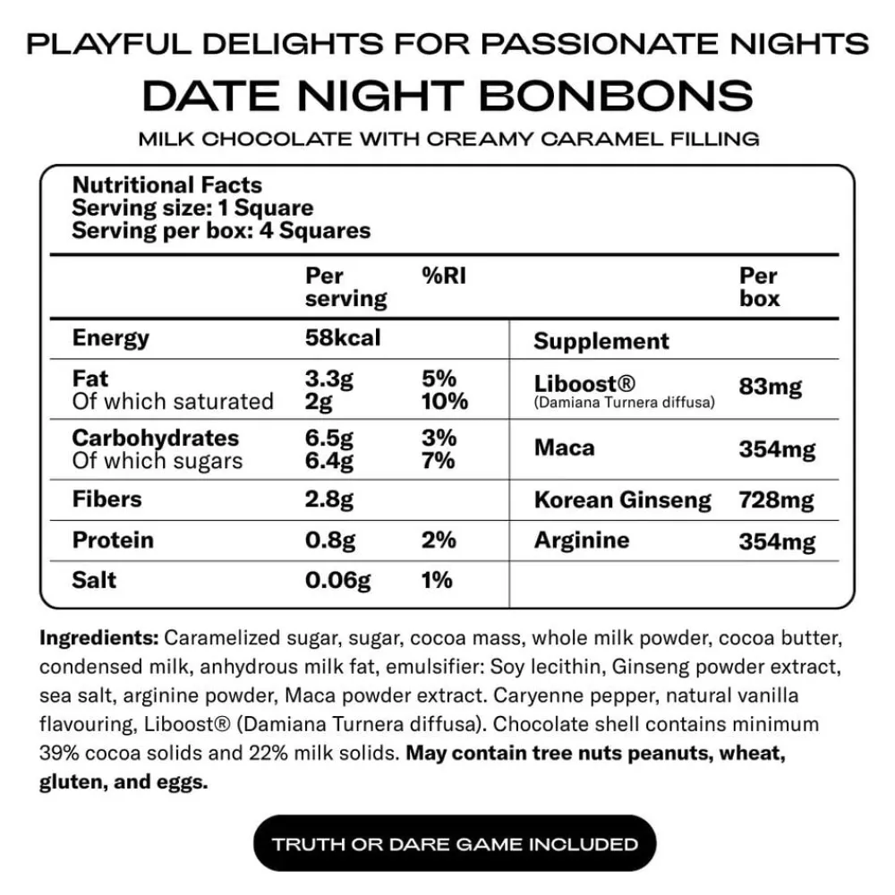 Date Night Bonbon>The Oh Collective Sale