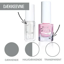7day Hybrid Polish 70135 5 ml><noscript><img width=