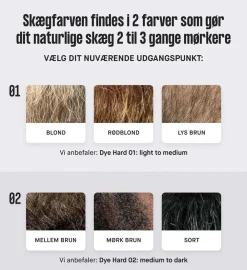 Copenhagen Grooming Dye Hard 01 - skægfarve light to medium Outlet