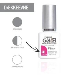 Depend Gel iQ Pretty in Pink 5 ml Outlet