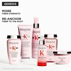Kérastase Genesis Masque Reconstituant Hair Mask