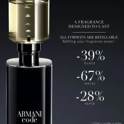 Giorgio Code Eau de Parfum 30ml><noscript><img width=