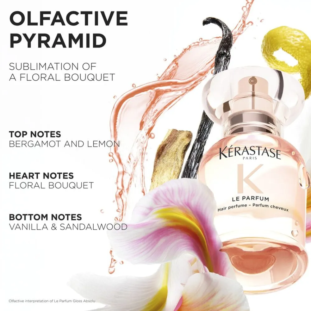 GLOSS ABSOLU LE PARFUM HAIR MIST>Kérastase Best
