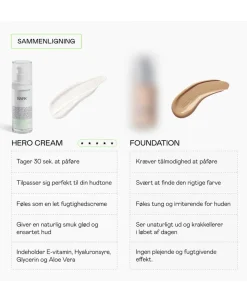 Hero Cream 30 ml>BARK DNA New