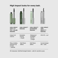 Clinique High Impact Waterproof Mascara 8 ml.