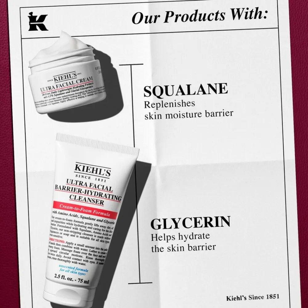 HYDRATE ALL THE WAY HOLIDAY SET 25>Kiehl's Outlet