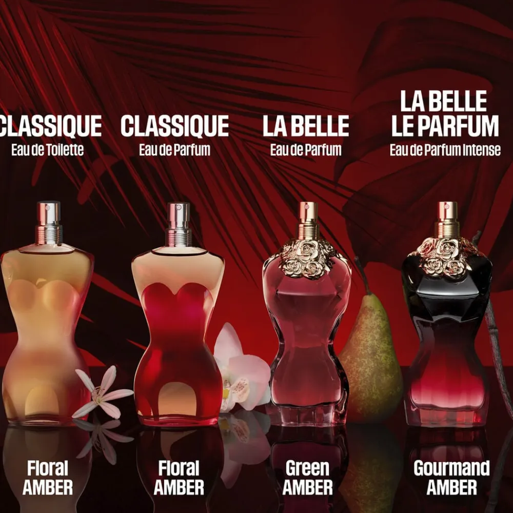 Jean Paul Gaultier La Belle Eau de parfum