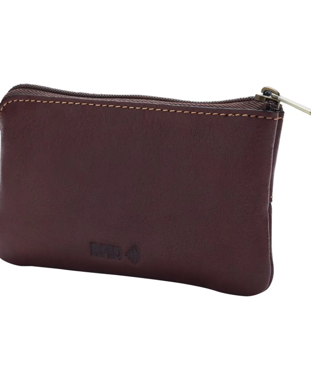 Keypouch>Tony Perotti Hot