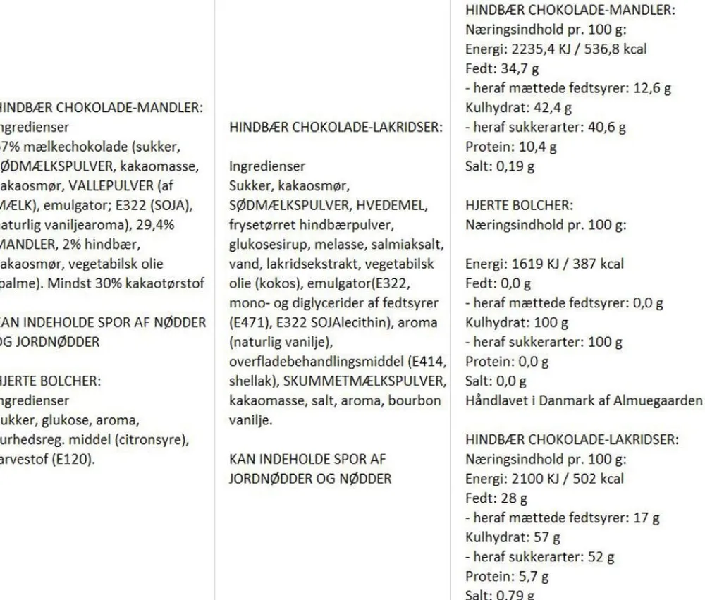 Kærligheds-Gaveæske med hjerte bolcher, hindbær choko-lakridser og hin>Almuegaarden Discount