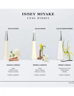 L'Eau d'Issey Eau de Parfum Intense><noscript><img width=