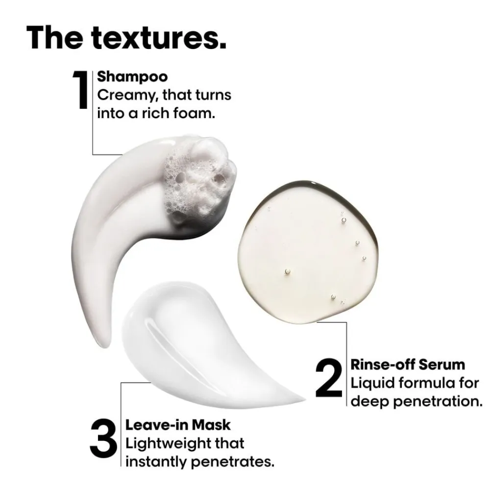 Absolut Repair Molecular Discovery Set Mini: Sha>L'Oréal Professionnel Discount