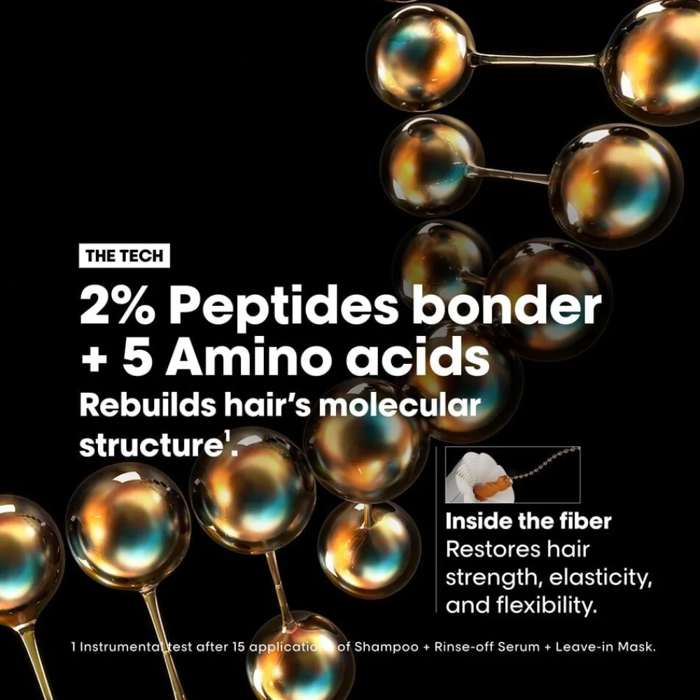 Absolut Repair Molecular Discovery Set Mini: Sha>L'Oréal Professionnel Discount