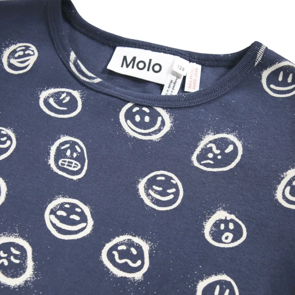 Lue>Molo