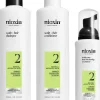 NIOXIN System 2 Loyalty Kit Hot