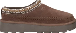 Phenumb Copenhagen POSH Brown chestnut Clearance