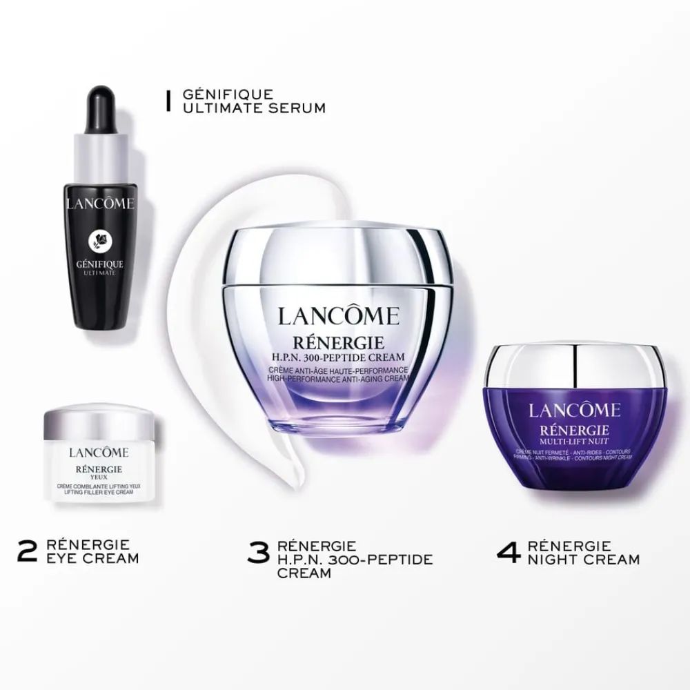 Lancôme Rénergie H.P.N. 300-Peptide Cream Routine Set