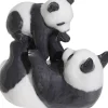 Royal Copenhagen årsfigur 2022, Panda