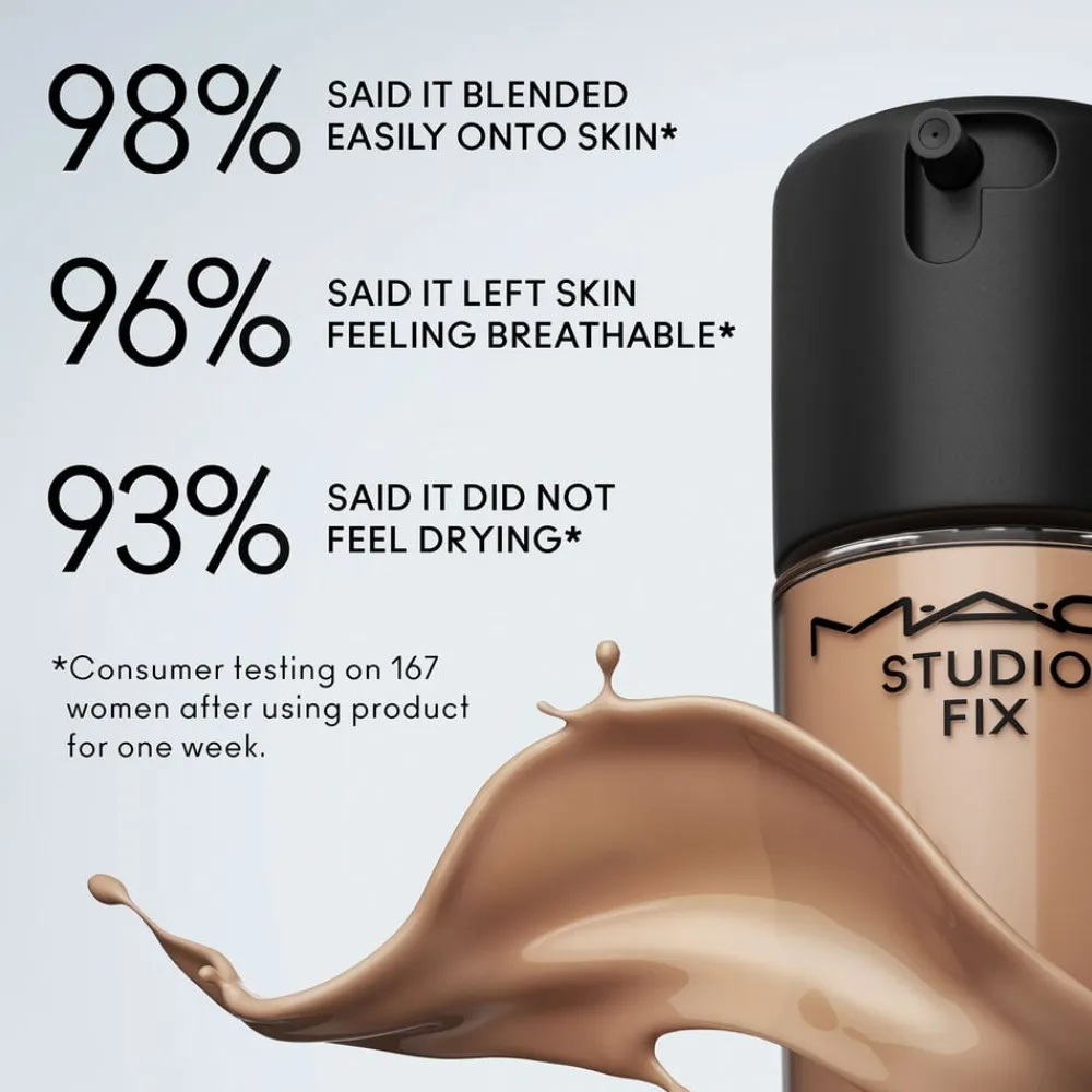 Studio Fix Fluid Broad Spectrum Foundation SPF15>MAC Discount