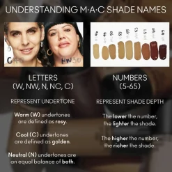 Studio Fix Fluid Broad Spectrum Foundation SPF15><noscript><img width=
