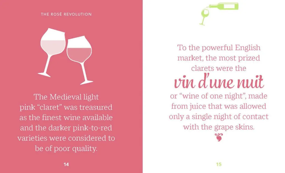 The Little Book of Rosé>Bøger Discount