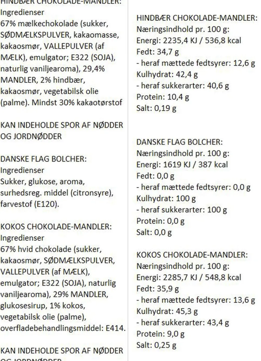Almuegaarden Tillykke-Gaveæske med flag bolcher, hindbær choko-mandeler og sne chok Online